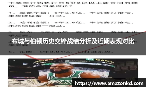 布城与伯顿历史交锋战绩分析及近期表现对比