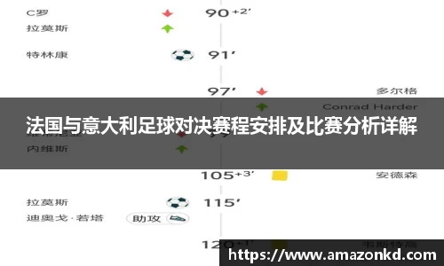 法国与意大利足球对决赛程安排及比赛分析详解